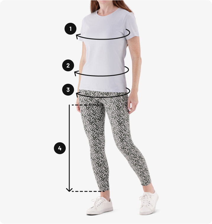 women measurement guide diagram showing where to take body measurements